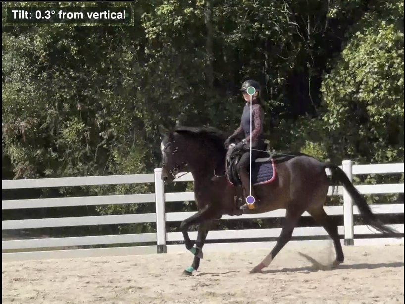Rider cantering a bay horse past a white fence, with a tracked head-to-foot line and a tilt reading of 0.3 degrees from vertical shown on the video